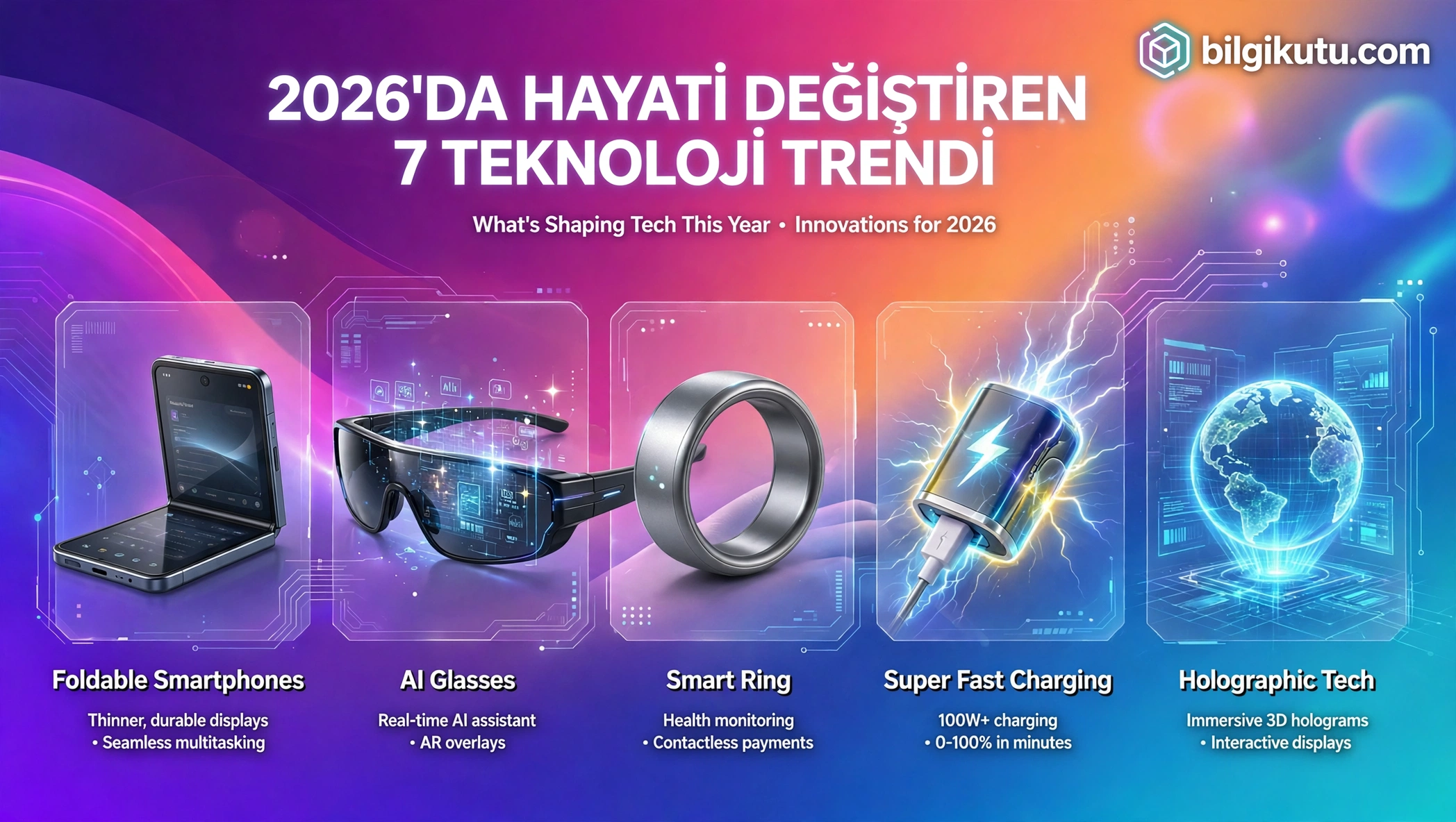 2026'da Hayatı Değiştiren 7 Teknoloji Trendi - Kaçırma!